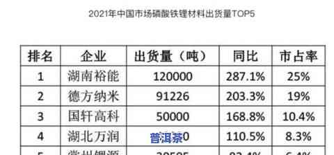 三和萃茶叶价格介绍：背景与公司概况