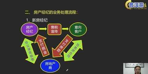 普洱茶砖打开视频教程：详细步骤讲解