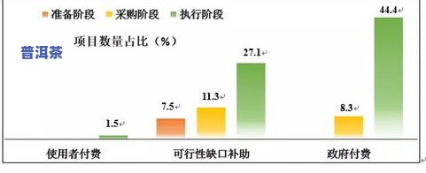 普洱茶国际化问题：挑战与应对策略