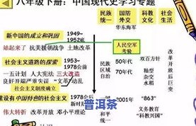 普洱茶名词释义，探索普洱茶的世界：名词释义与知识详解