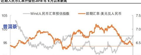 5分钟读懂普洱茶山，速读：五分钟掌握普洱茶山的关键知识