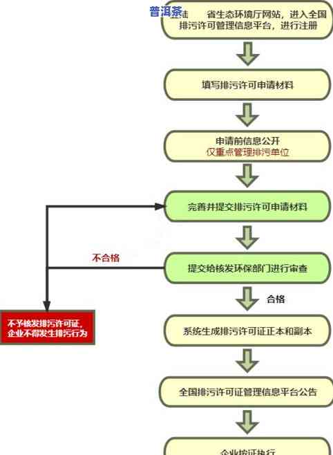 茶叶生产过程的介绍-茶叶生产过程的介绍英语