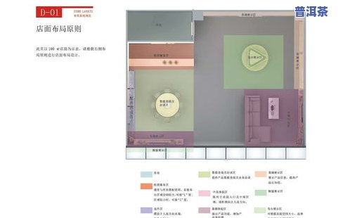 普洱茶vi-普洱茶vi设计思维导图