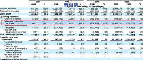 天普普洱茶价格表及图片全览，一文熟悉最新茶叶报价