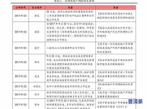 12年普洱茶的价值探究：价格、口感与收藏价值分析