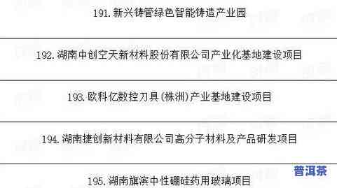 普洱茶配料：熟悉配料与生产日期的关键信息