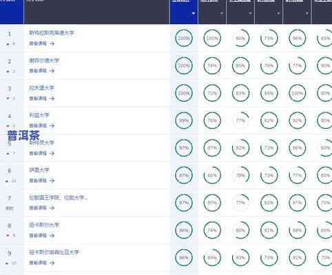 普洱茶冰岛价格2022，2022年冰岛普洱茶最新价格一览