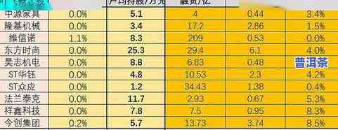 犀牛塘普洱茶包装图片高清，高清犀牛塘普洱茶包装图片欣赏