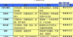 普洱茶防霉保存方法：环境、包装、温度、湿度四大关键要素