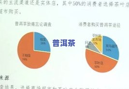 探究茶叶串味原因：深入了解影响因素