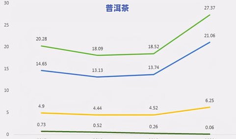 茶叶水是不是会引起便秘？详细解析