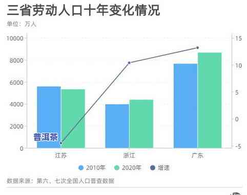 泡茶茶叶上出现小气泡，神奇的茶叶：观察泡茶过程中的小气泡现象