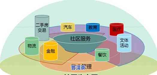 茶叶企业有哪些特点和优势，揭示茶叶企业的独特特性和竞争优势