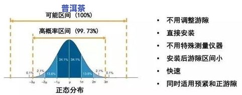 普洱茶属于哪个茶叶类别的，探寻普洱茶的归属：它属于哪种茶叶类别？