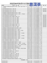 最新普洱茶世博版图片及价格表一览