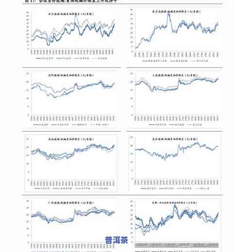 最新普洱茶世博版图片及价格表一览