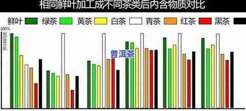 茶叶上黄黄的小点点怎么回事，茶叶上的小黄点是什么？原因解析！