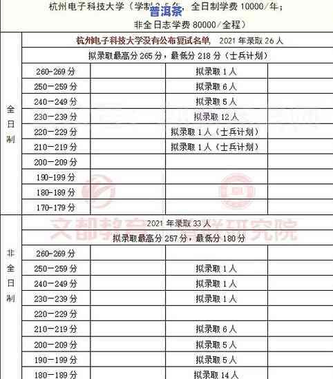 2018冰岛普洱茶价格及行情分析