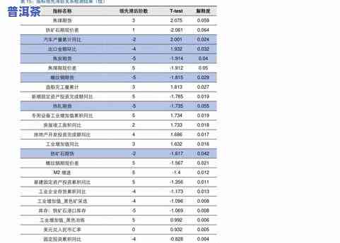 2020年冰岛春茶价格全览：最新价格表及多少钱一斤