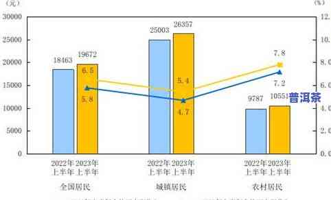 福鼎白茶保存期是多久？影响因素与保质期解析