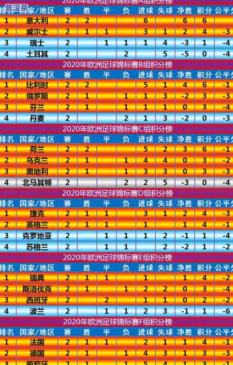 普洱茶四大排行榜：最新排名及图片一览