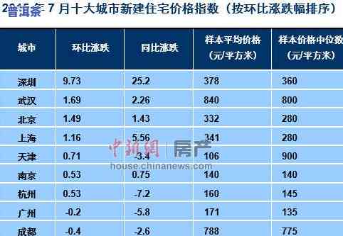 最新2021年冰岛普洱茶价格及走势全览