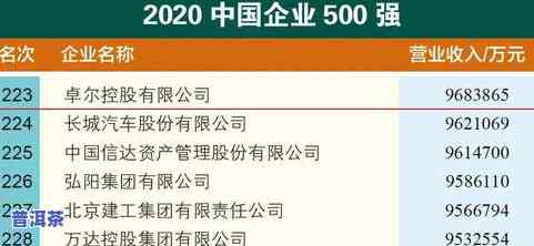 茶叶杀青温度是多少度，掌握茶叶杀青温度：关键步骤与注意事项