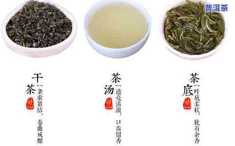 茶叶200g有多少，求解：200g茶叶等于多少？