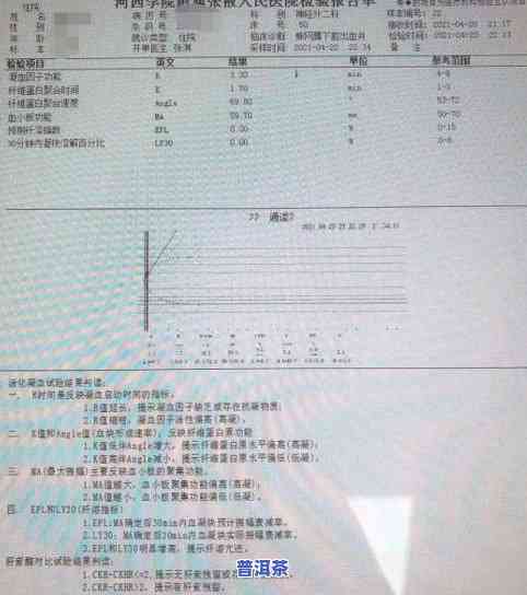 普洱花苞茶的作用及功效全面解析