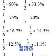 津乔百年老树普洱茶-津乔普洱2013百年老树