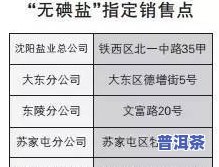 茶叶水分含量超过5%时会怎样，警惕！茶叶水分含量超过5%会对品质和口感产生不良作用