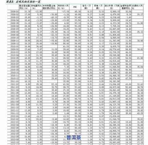 广州普洱茶批发价格大全：最新报价表与市场行情分析