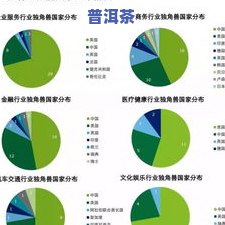 普洱茶期货是什么意思，探索普洱茶期货：理解这一投资概念的含义与运作方法