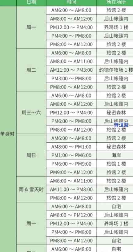 7262普洱茶：价格、分类全解析