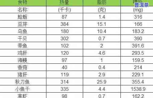 茶叶中铜含量正常范围是多少？