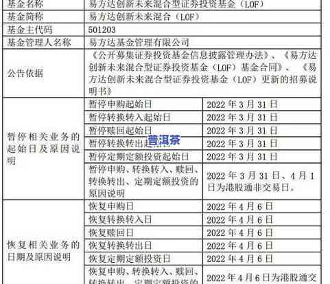 囤普洱茶亏损多少，囤普洱茶的风险：你可能会亏损多少？