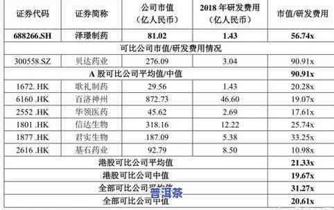 包普洱用什么纸，探究普洱茶包装材料：哪种纸更适合保存？