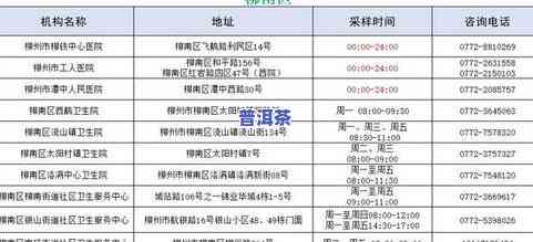 干仓放了20年的普洱茶-干仓放了20年的普洱茶还能喝吗