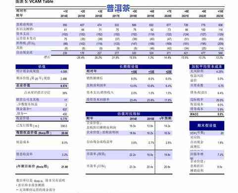 最新仙枝普洱茶价格查询及图表一览