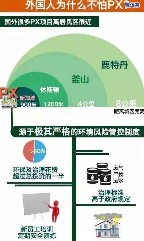 普洱茶：探索茶叶产业的可持续发展之路