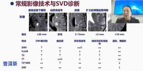 奉献简谱：完整歌谱与歌词