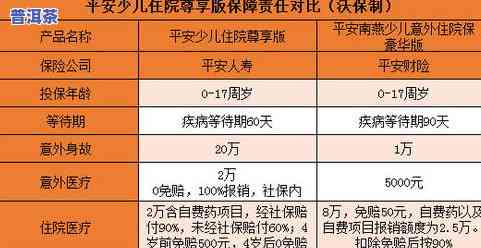 国企购买茶叶是否违规？报销问题如何处理？