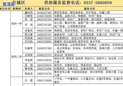 2020-2021年各山头普洱茶价格全面对比表