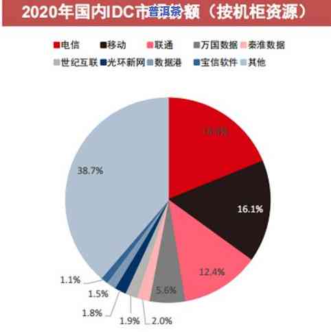 深度解析：茶叶制造商与生产商的主要区别