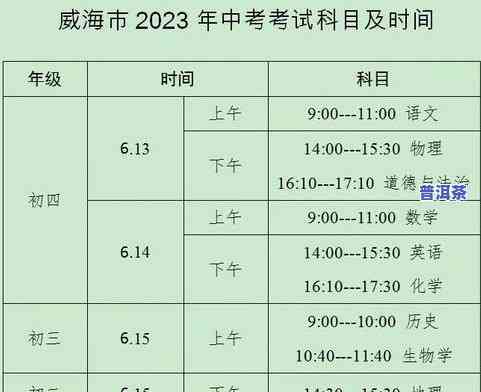 茶叶中铅含量的测定-茶叶中铅含量的测定实验报告