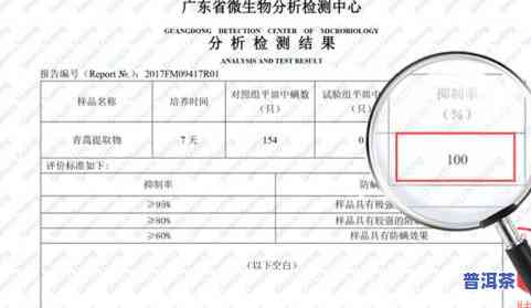 茶叶重金属的测定实验报告，茶叶中重金属含量的测定与分析实验报告