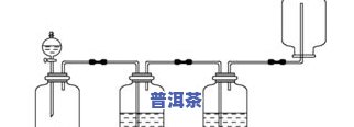 茶叶中重金属含量测定实验步骤详解