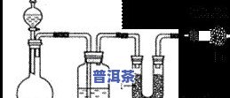 茶叶中重金属的测定-茶叶中重金属的测定国标