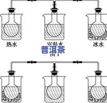 茶叶中重金属的测定-茶叶中重金属的测定国标