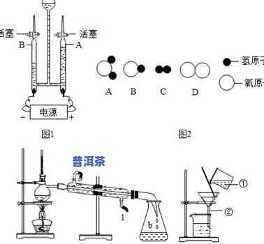 茶叶中铝含量的测定实验：从原理到操作全解析